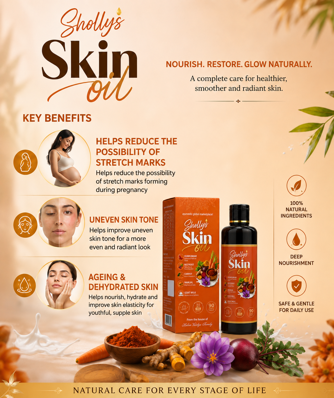 Skin Oil