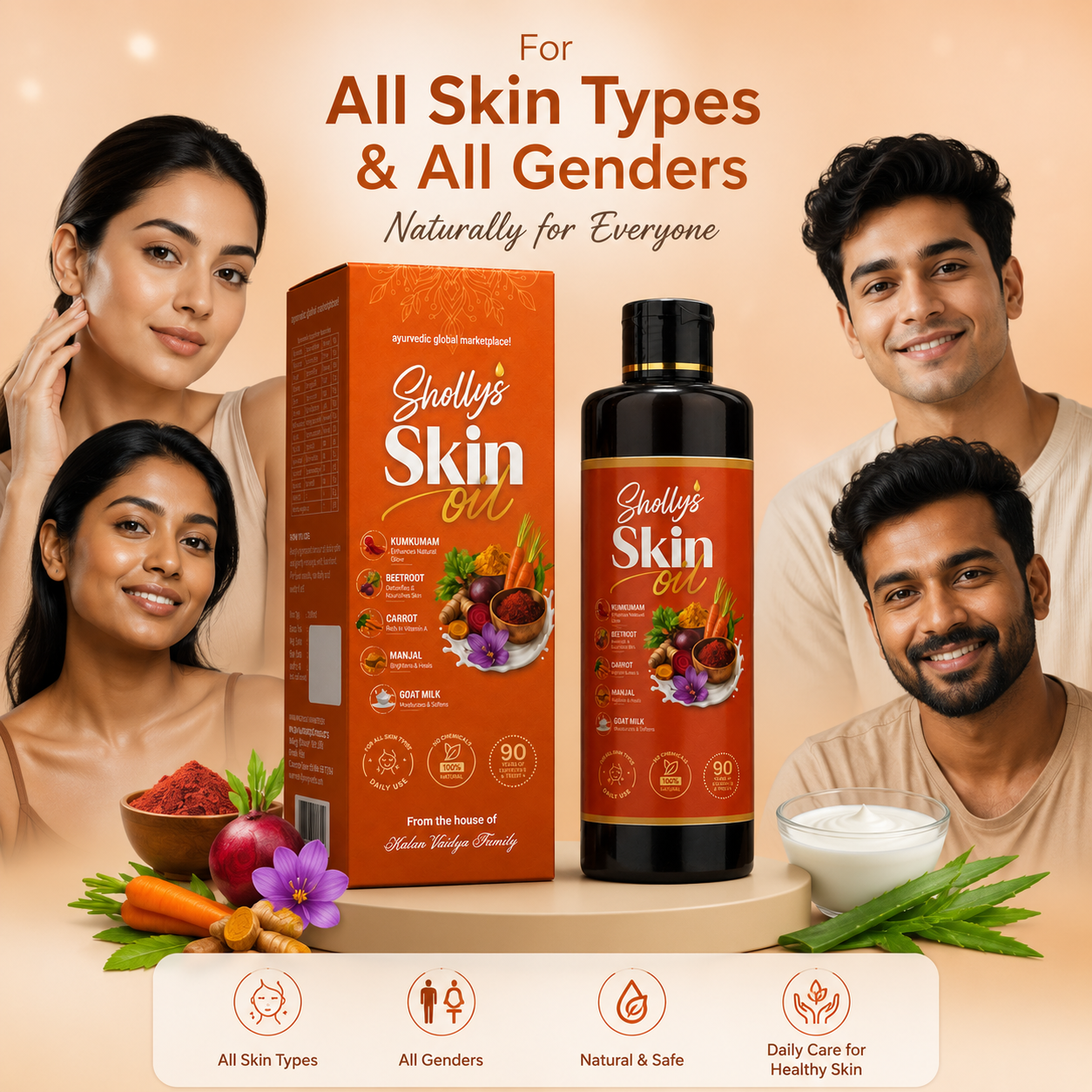 Skin Oil